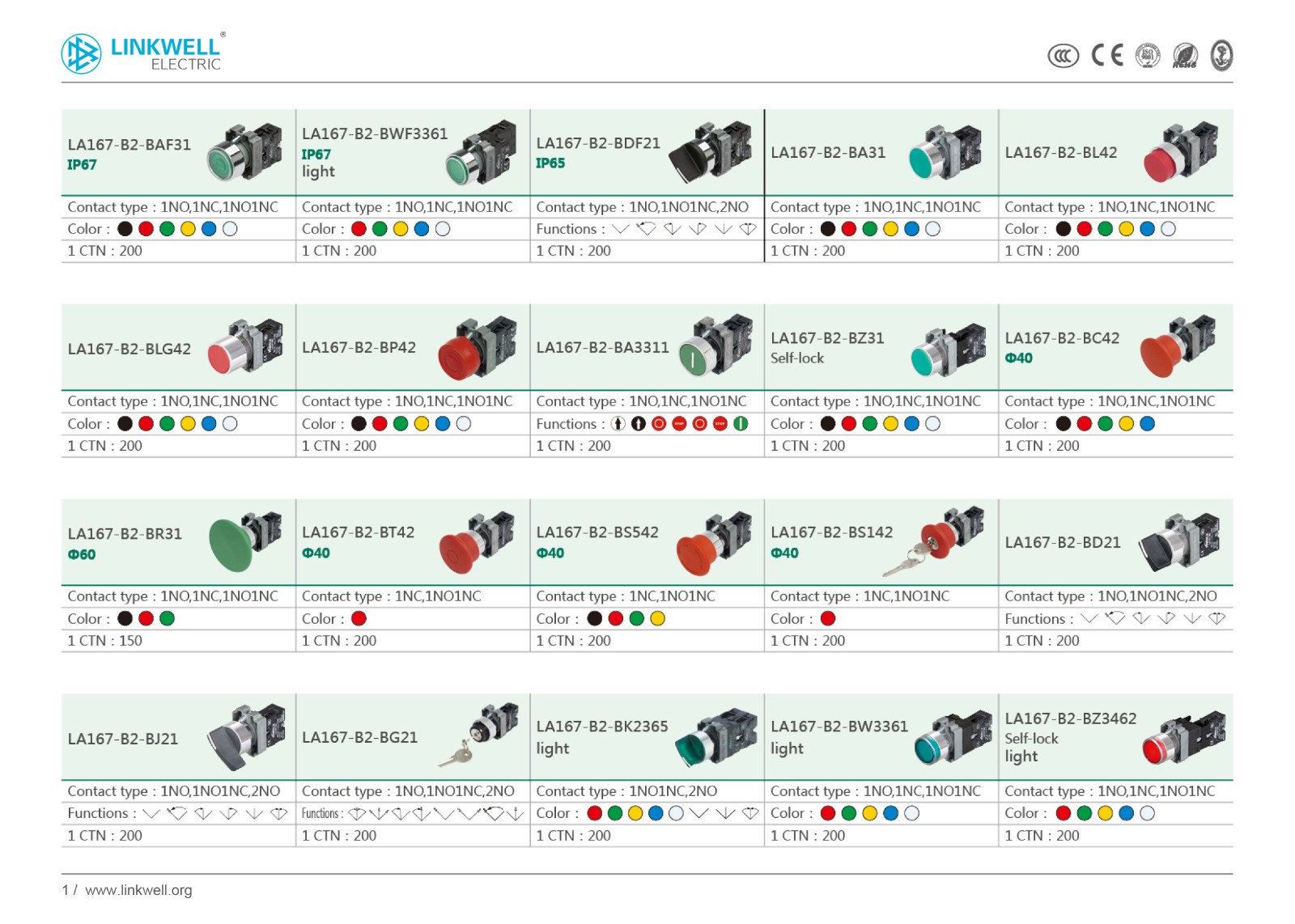 LINKWELL英文小册子2018-1 Automation products details