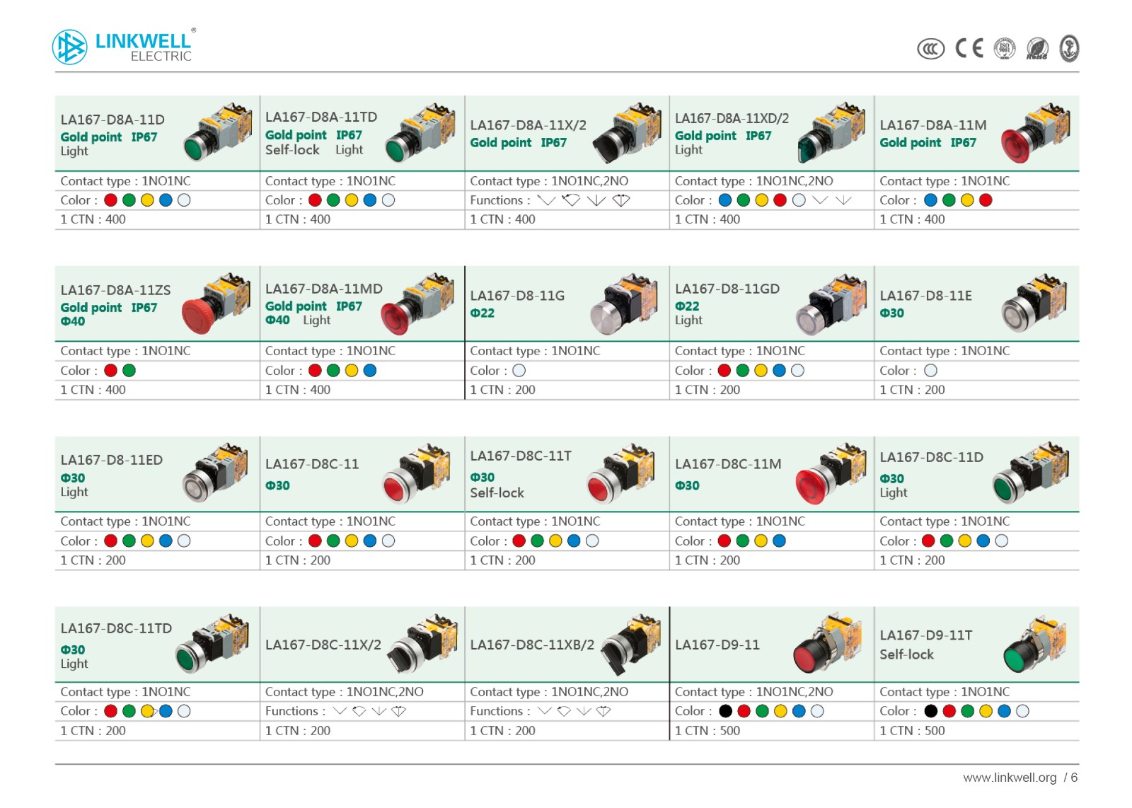 LINKWELL英文小册子2018-6 Automation products factory