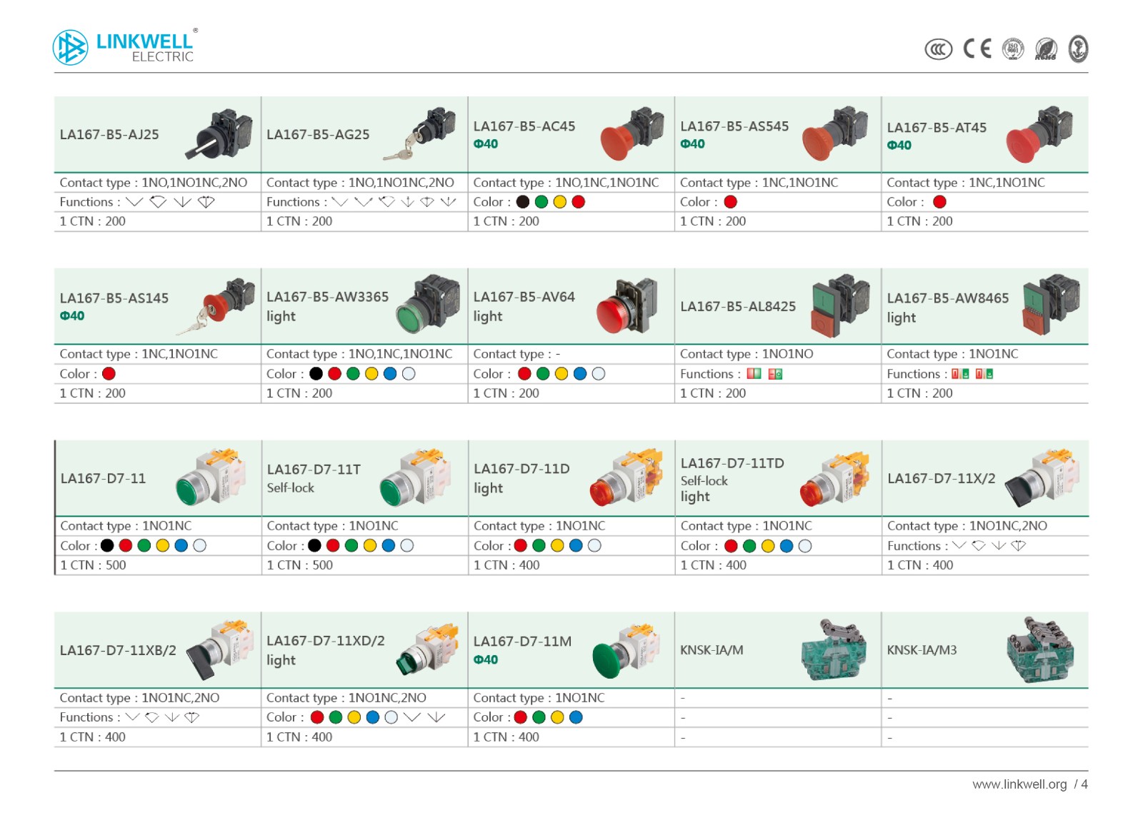 LINKWELL英文小册子2018-4 Automation products details