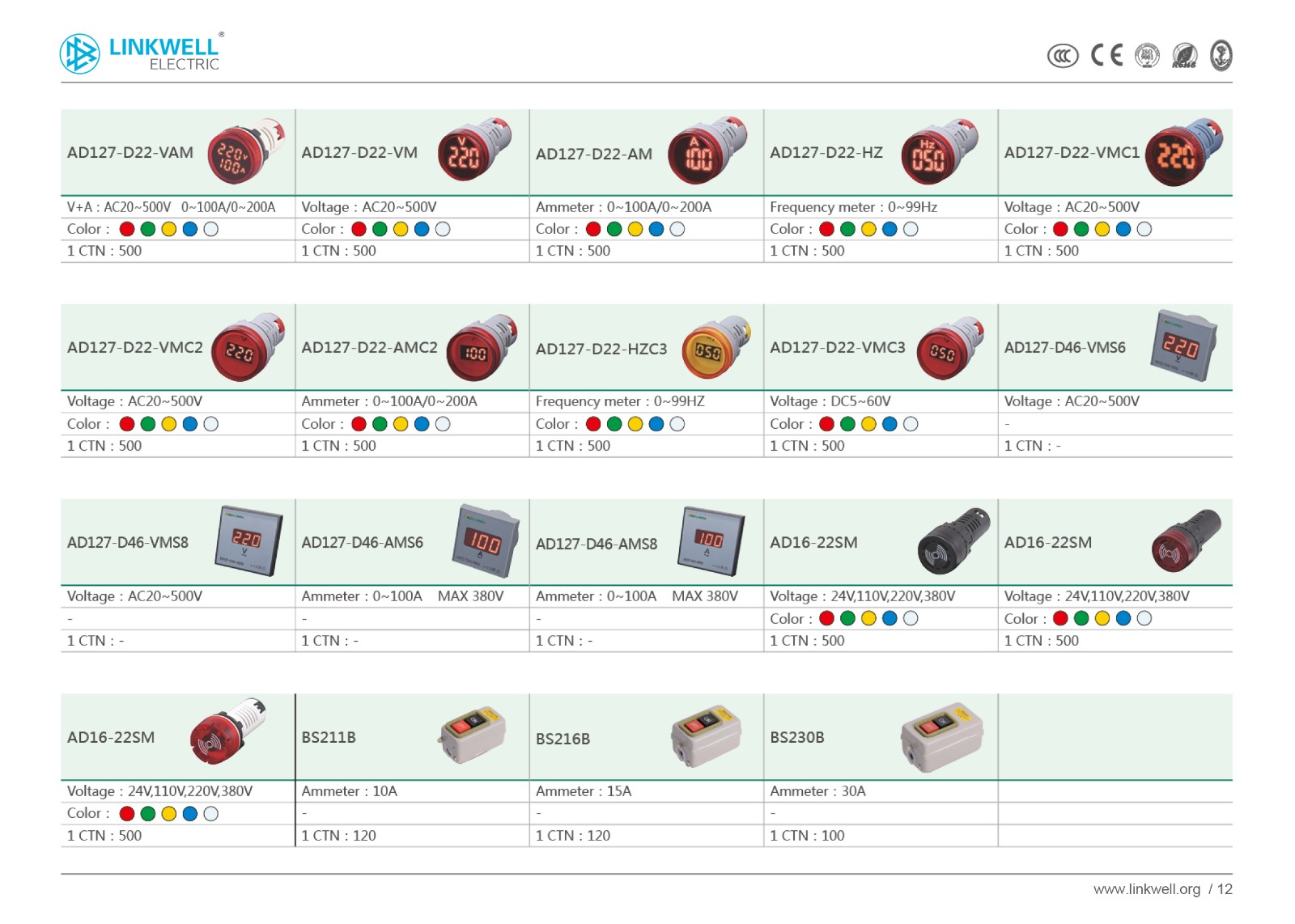 LINKWELL英文小册子2018-12 Automation products supplier
