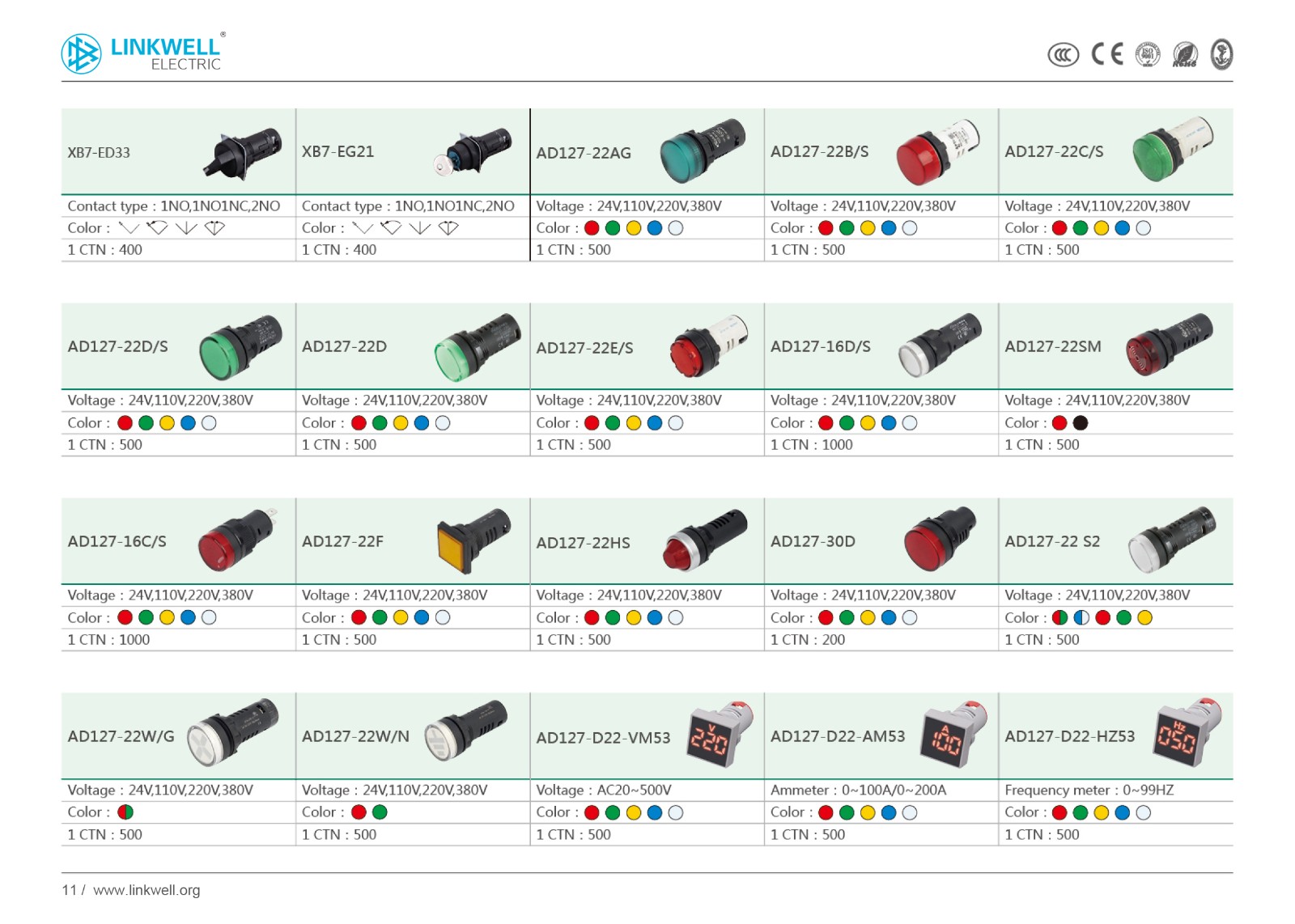 LINKWELL英文小册子2018-11 Automation products manufacture