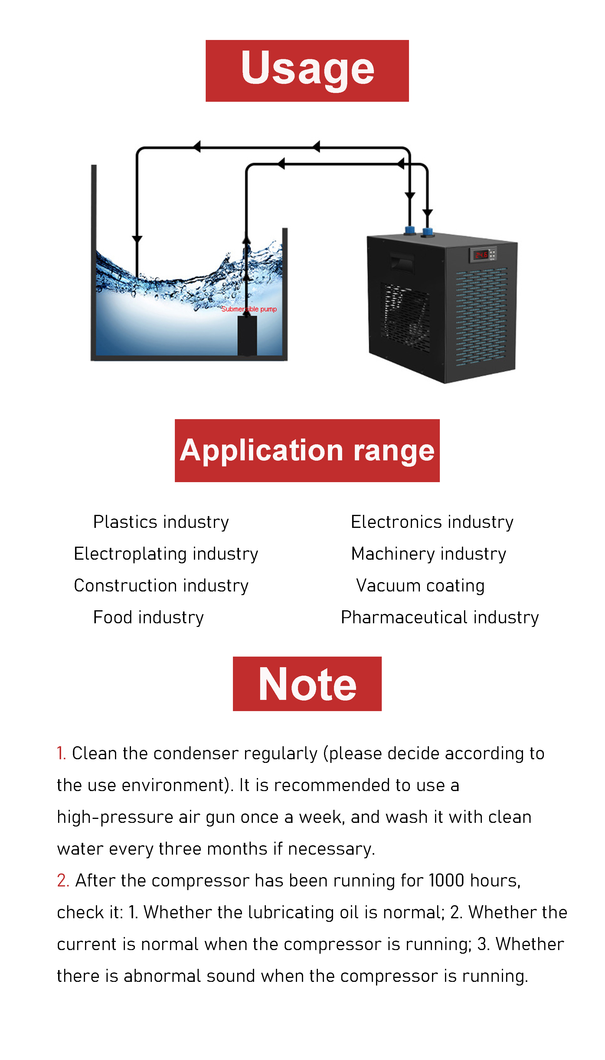1/2HP Factory Water Chiller ice bath machine sport recovery ice bath water chiller Tub Cold Plunge details