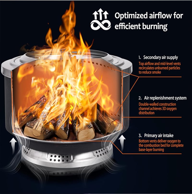 Home Smokeless Outdoor Stove for Wood Fires Portable Brazier Easy Clean Bonfire with Removable Ash Pan Barbecue Stoves details