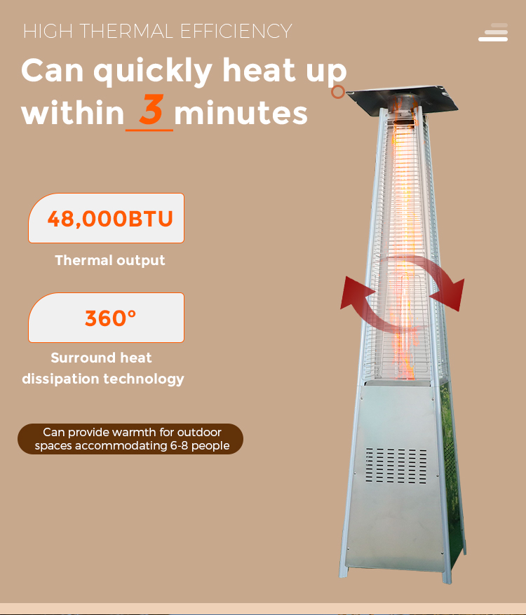 Hot Sale Patio Heater Professional Low Price Gas Heater Patio Restaurant Gas Heater details