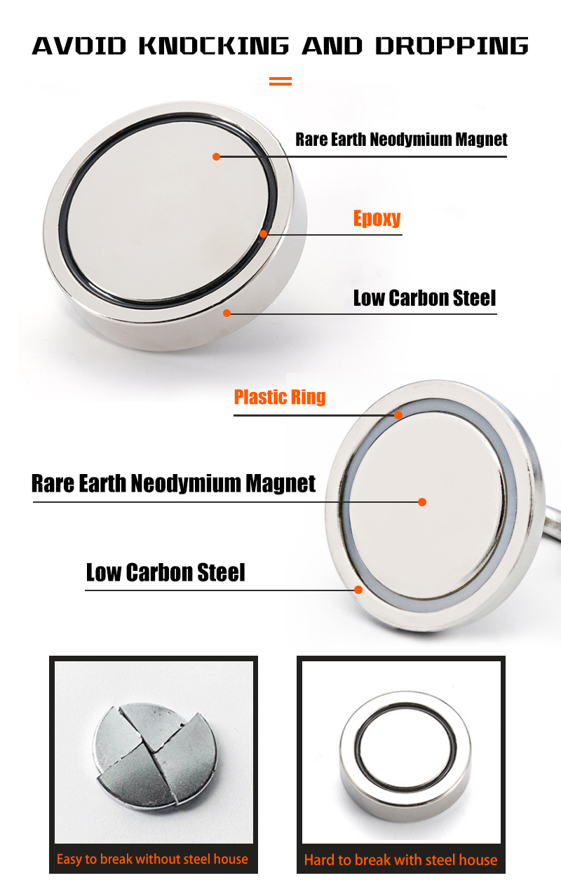 High Quality Customized Ndfeb Neodymium Powerful Magnetic Hooks For Sale manufacture