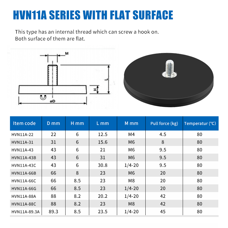 Dia.53.8mm 25kg pull force waterproof rubber coated magnet base with 1/4 manufacture