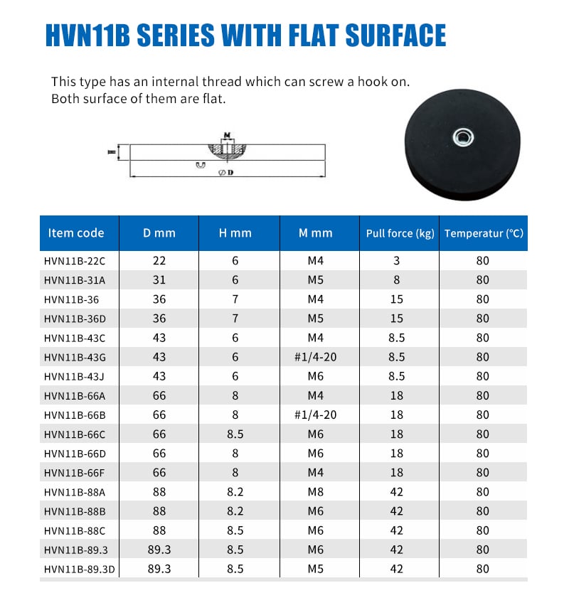 Heavy Duty Waterproof Rubber Coated Magnet Magnetic Garage Hooks for Indoor and Outdoor Hanging factory