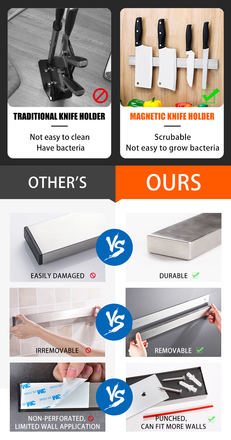 Wholesale Polished Tool Holder Stainless Steel Magnetic Knife Bar for Wall details
