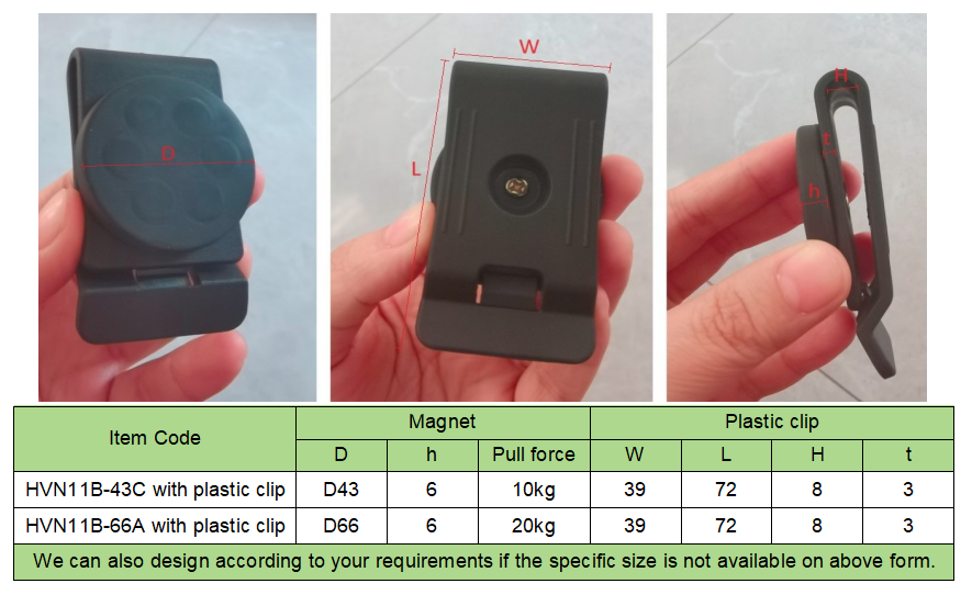 Quick Release Neodymium Rubber Plastic Coated Magnets Belt Clamps Magnetic Belt Clips factory