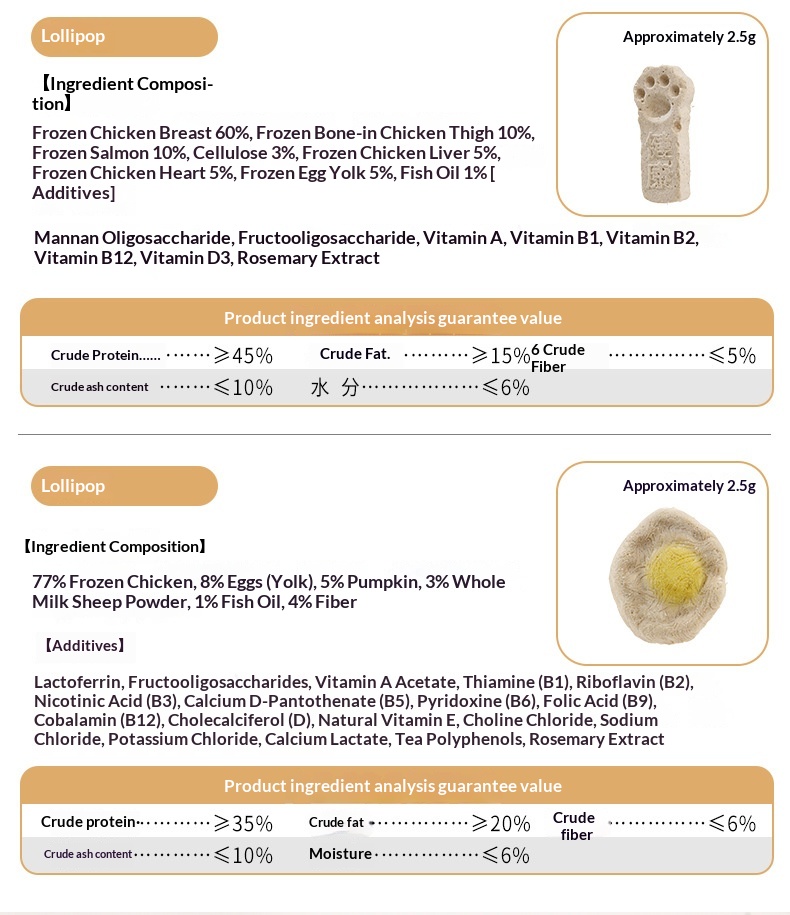 Pet Freeze Dried Cat Snacks Wholesale Separate Packaging Bone Meat Cats Dogs General Fattening Chicken Food details