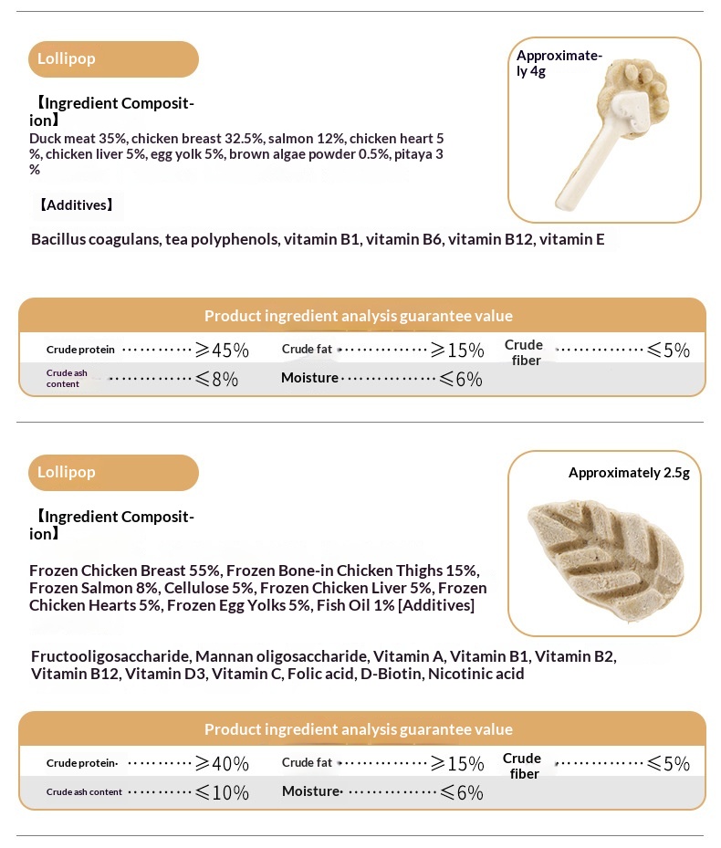 Pet Freeze Dried Cat Snacks Wholesale Separate Packaging Bone Meat Cats Dogs General Fattening Chicken Food manufacture