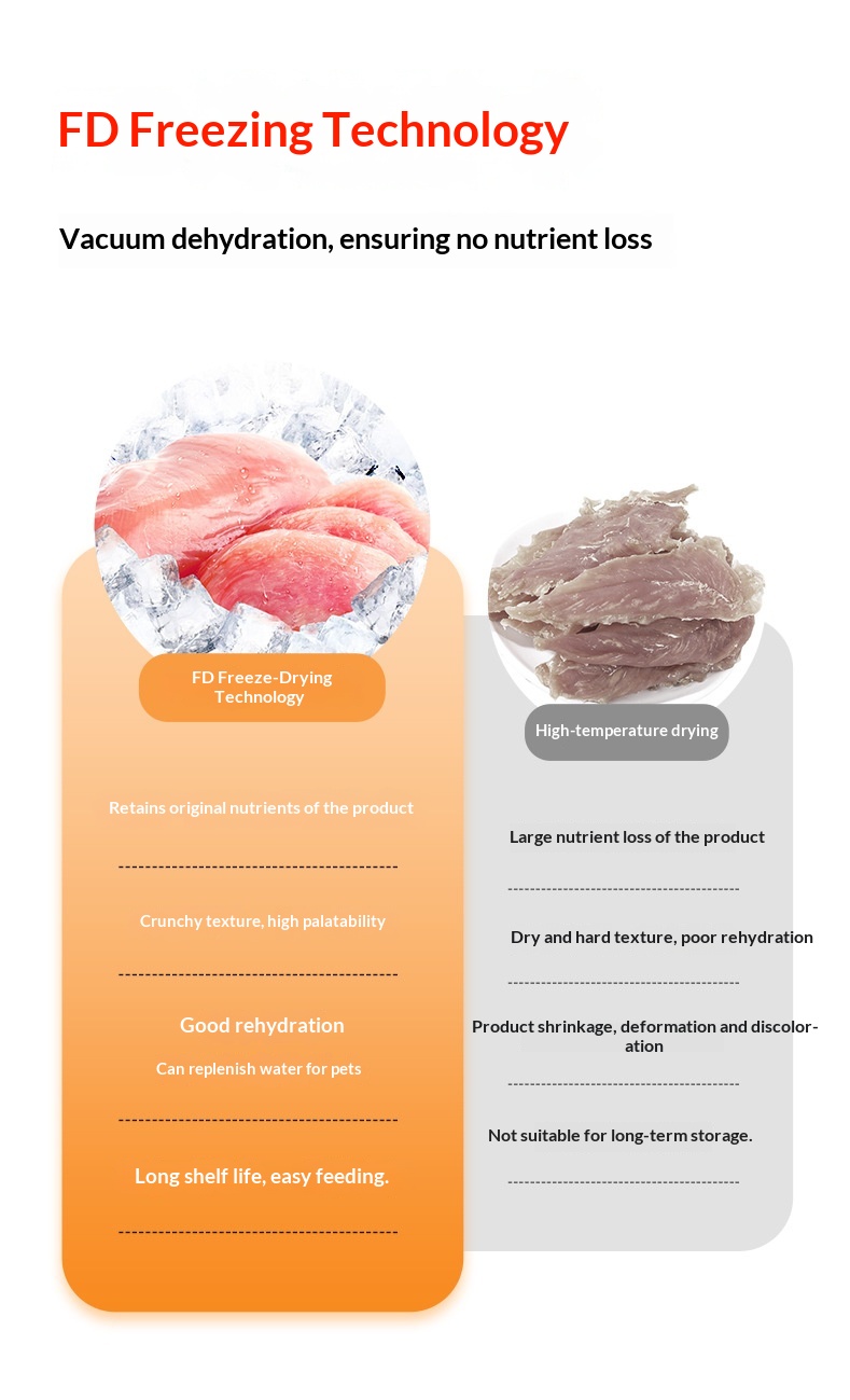 Pet Freeze-Dried Salmon Large Particles Cat & Dog Snacks No Additives Wholesale Made in Weifang Shandong manufacture