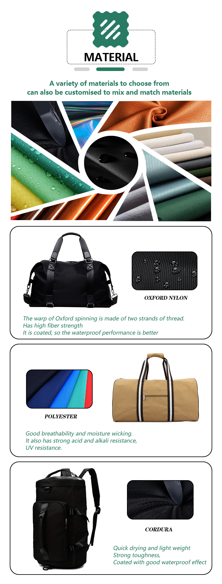 Wholesale Outdoor Waterproof Large Capacity Beach Bag Duffle Weekend Man Gym Travel Bags for Women Unisex Custom Travelling Bag details