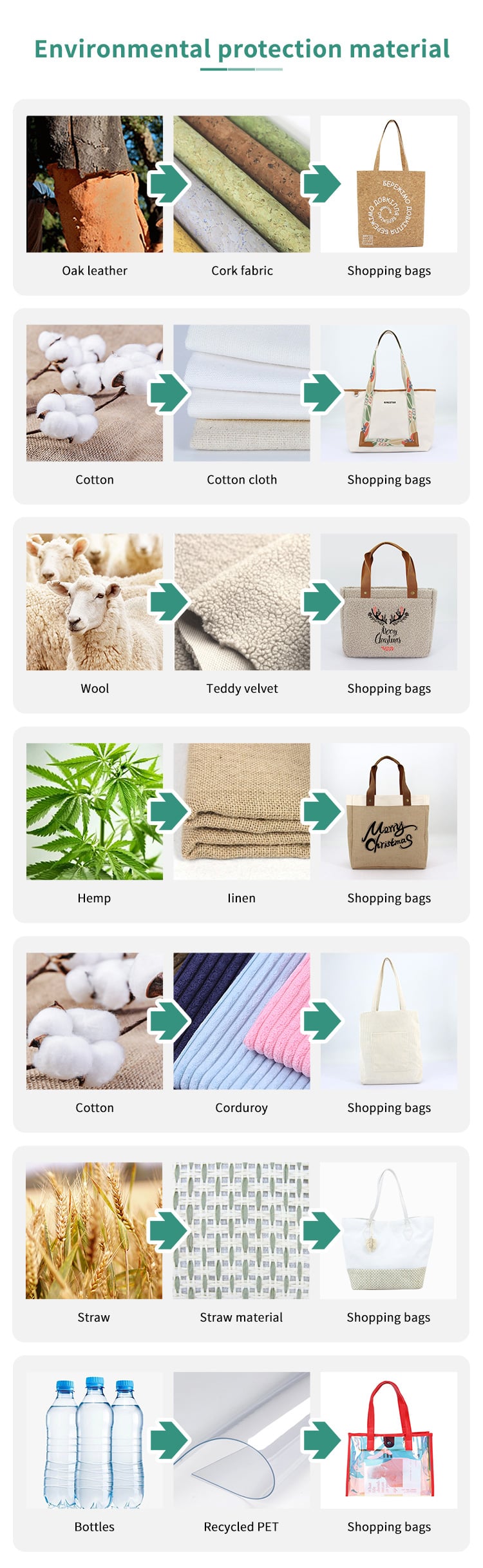 Ladies Daily Use New Fashion Daily Portable Waterproof Handbag Durable Clear  PVC Tote Bag with Nylon Drawstring Pouch factory