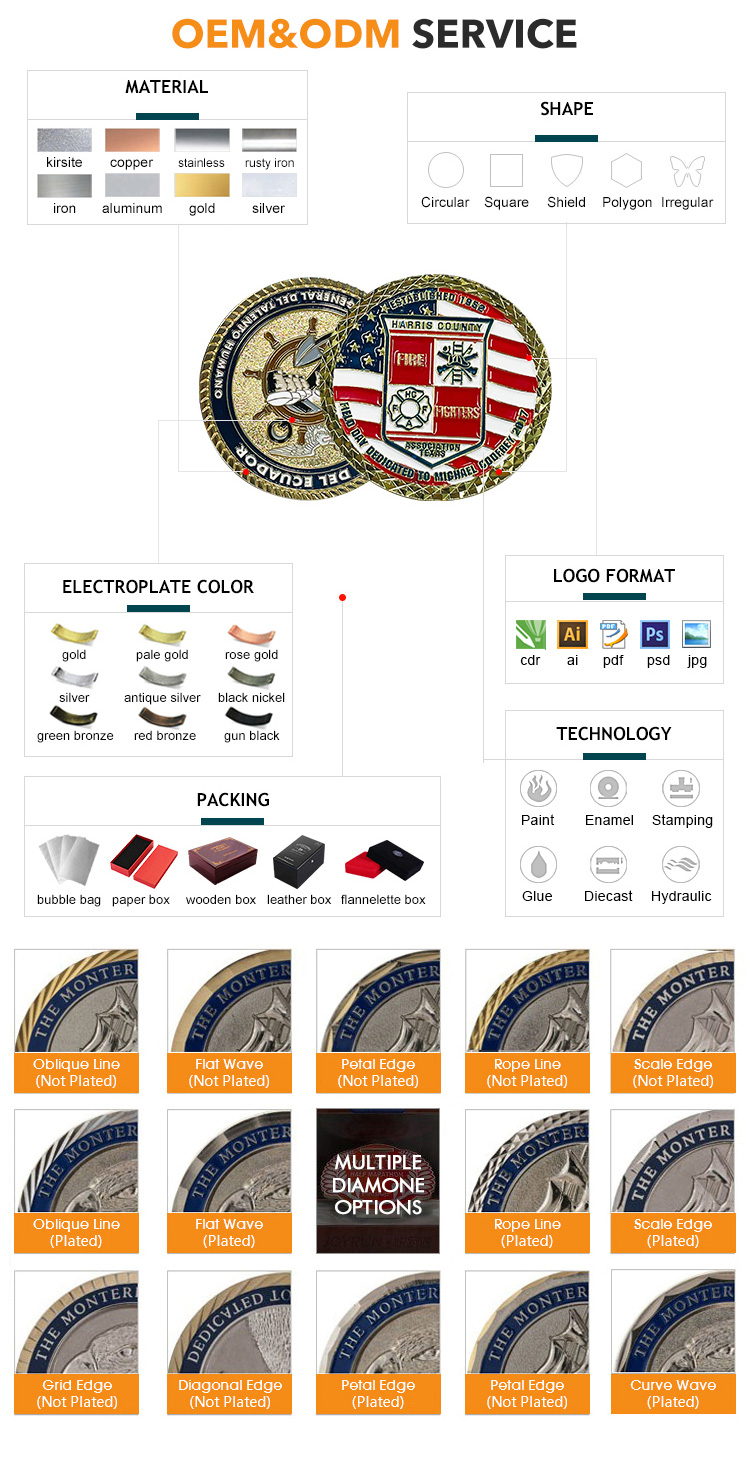 American Silver Plated Stainless Liberty Collective Coins supplier