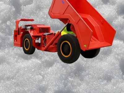 Robienie operacji płynnych i skutecznych