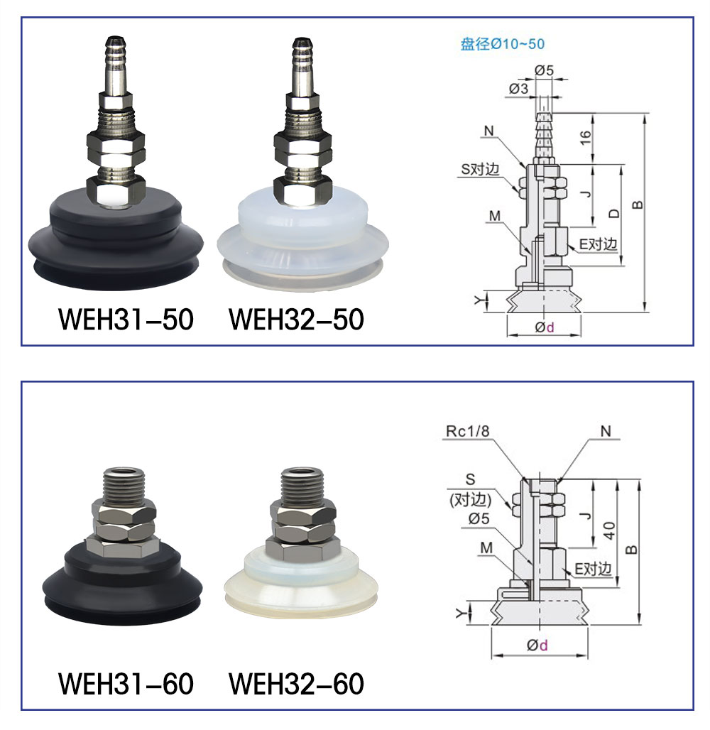 pneumatic fittings industrial M40 marble heavy duty 40mm small twist suction cup factory