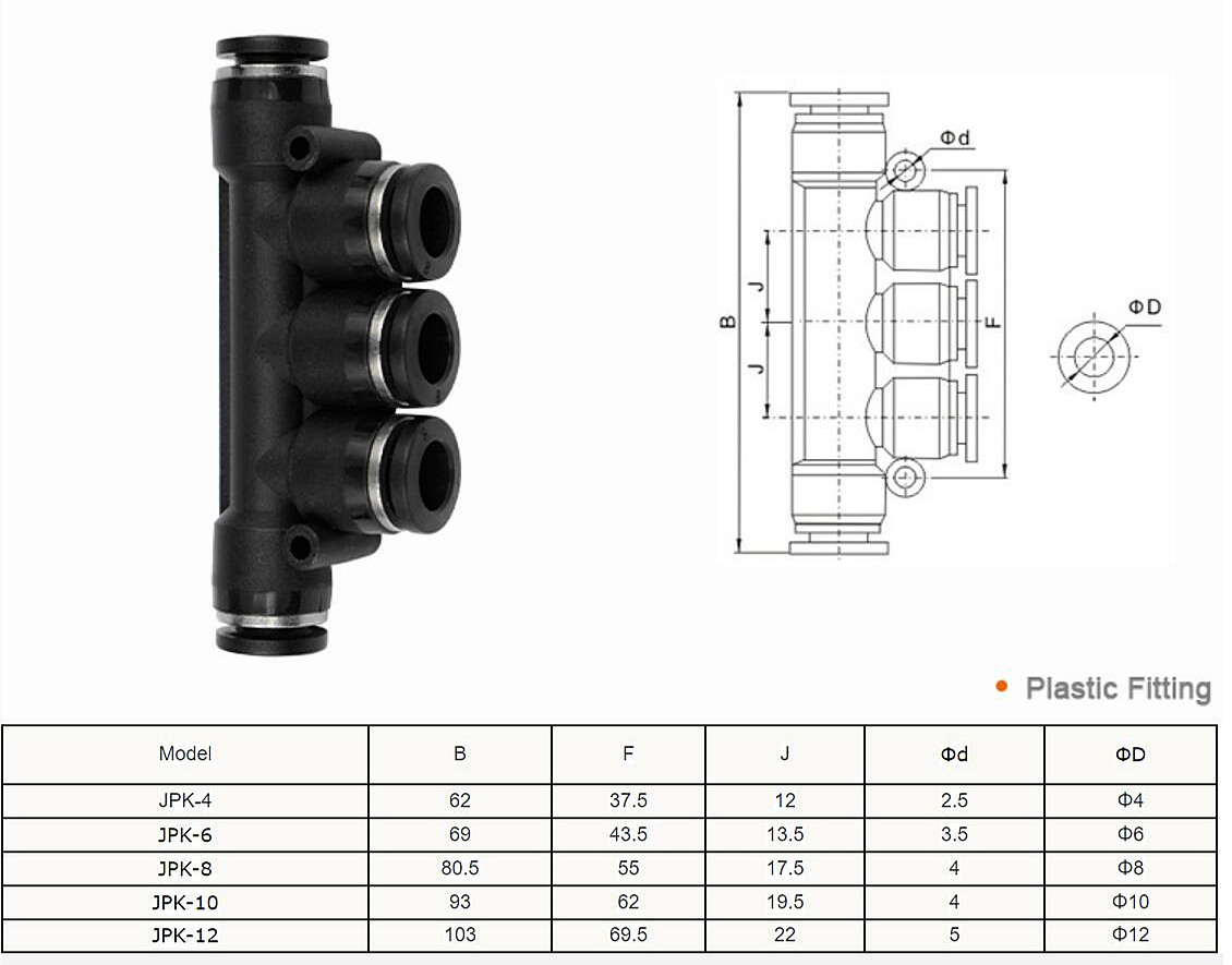 Pneumatic Machine Cylinder Parts Accessories Push to Connect Pneumatic Air Tube Fittings Connector Price 1/8 manufacture