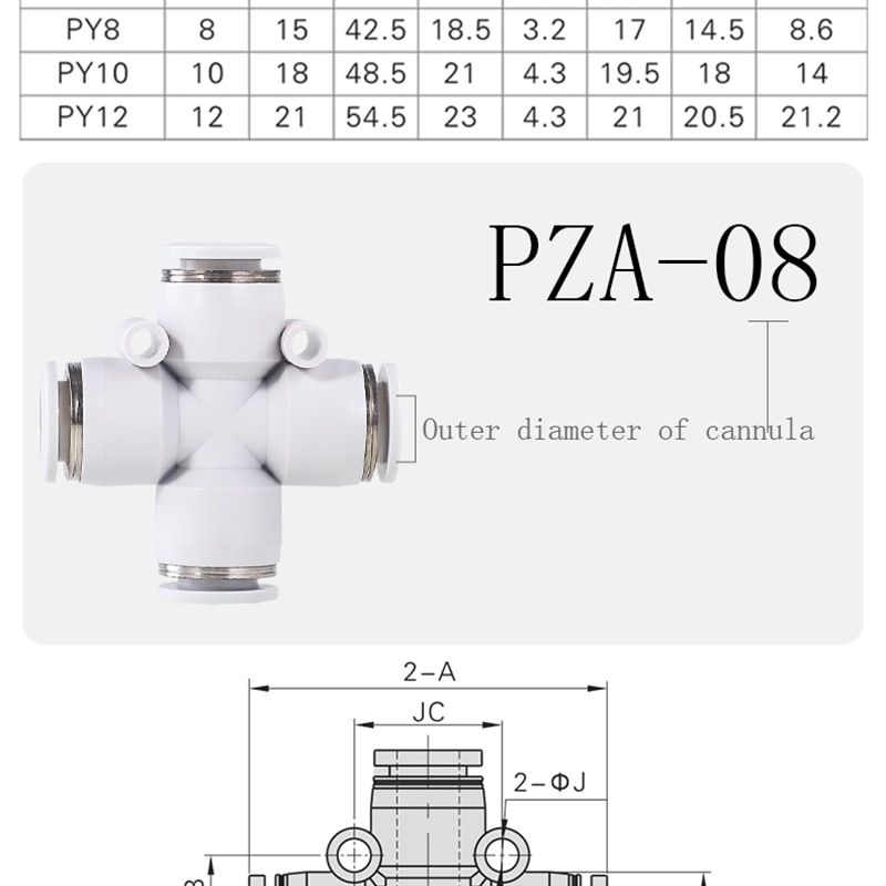 High Quality Wholesaler Pneumatic One Touch Tube Fittings Pneumatic Connectors Plastic Pneumatic Air Fittings manufacture