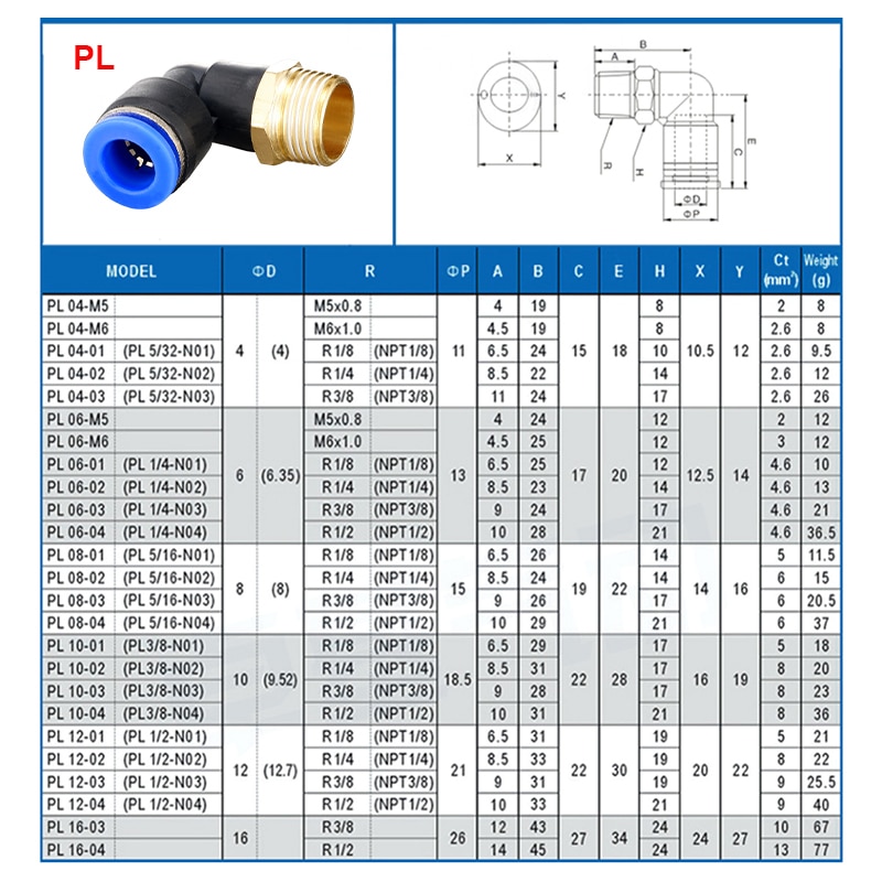 Pu Straight Union Blue Quick Tube Connector One Touch Push In Pipe Air Plastic Pneumatic Fitting manufacture