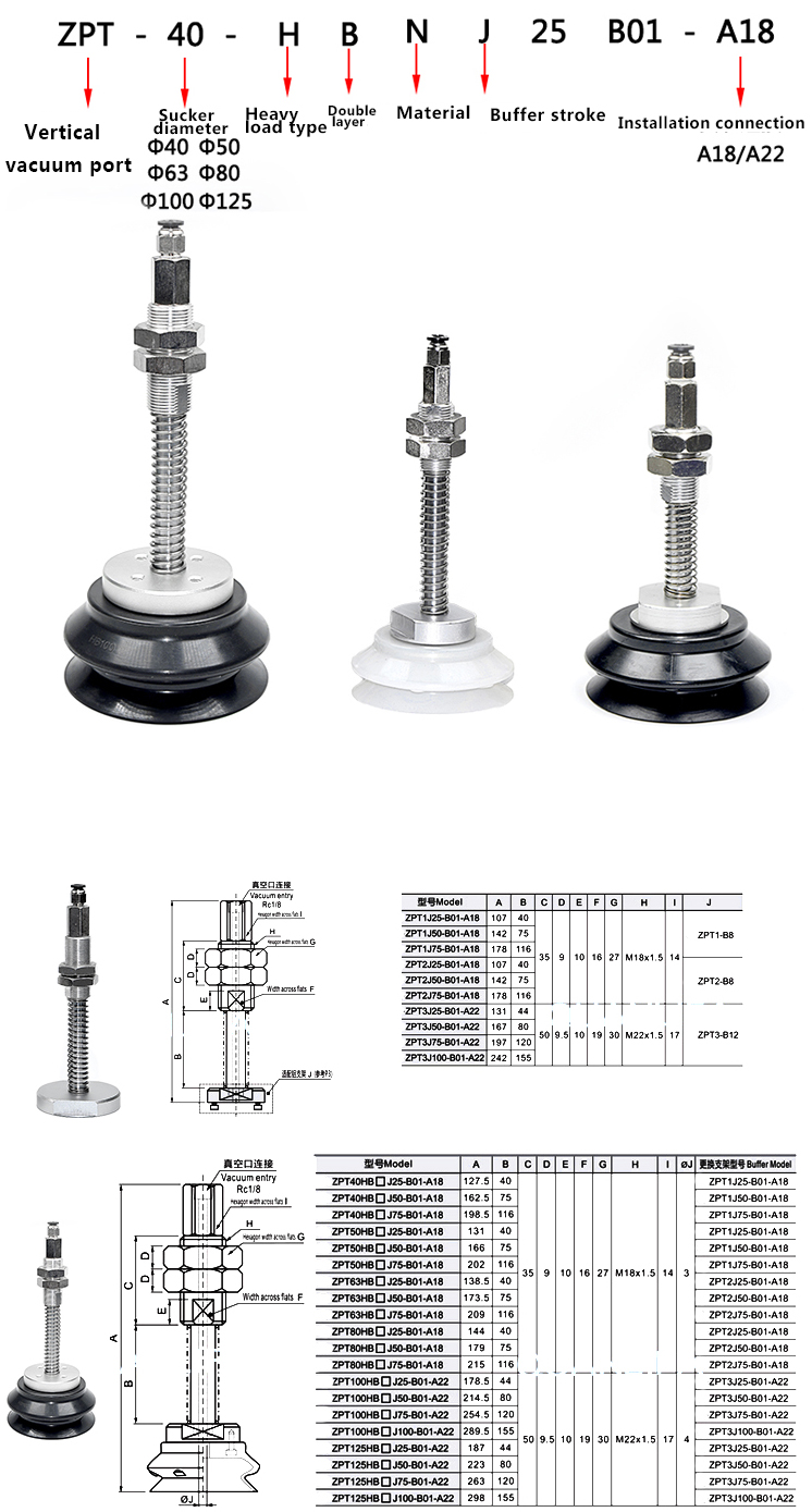 Manipulator heavy duty vacuum sucker gold tool bracket set ZPT40/50/63/80/100/125 connection rod factory