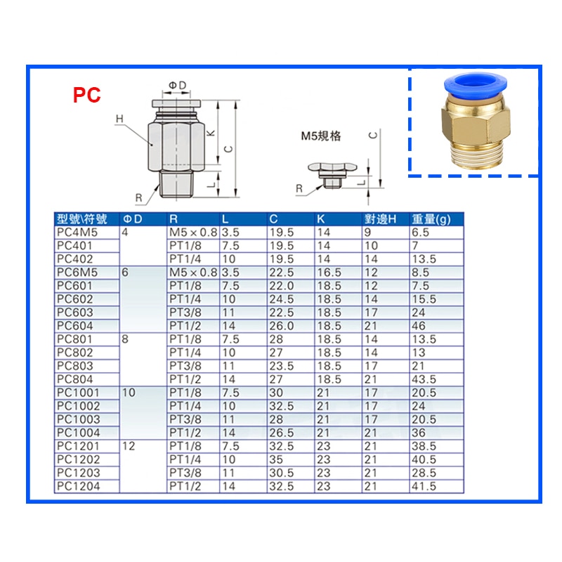 Pu Straight Union Blue Quick Tube Connector One Touch Push In Pipe Air Plastic Pneumatic Fitting manufacture
