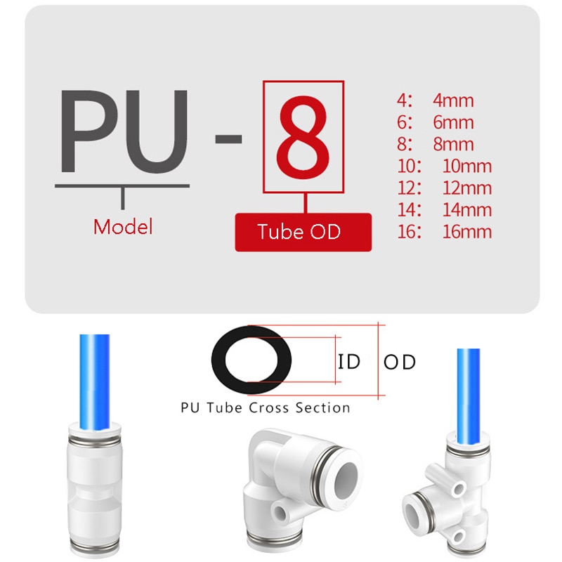 High Quality Wholesaler Pneumatic One Touch Tube Fittings Pneumatic Connectors Plastic Pneumatic Air Fittings supplier