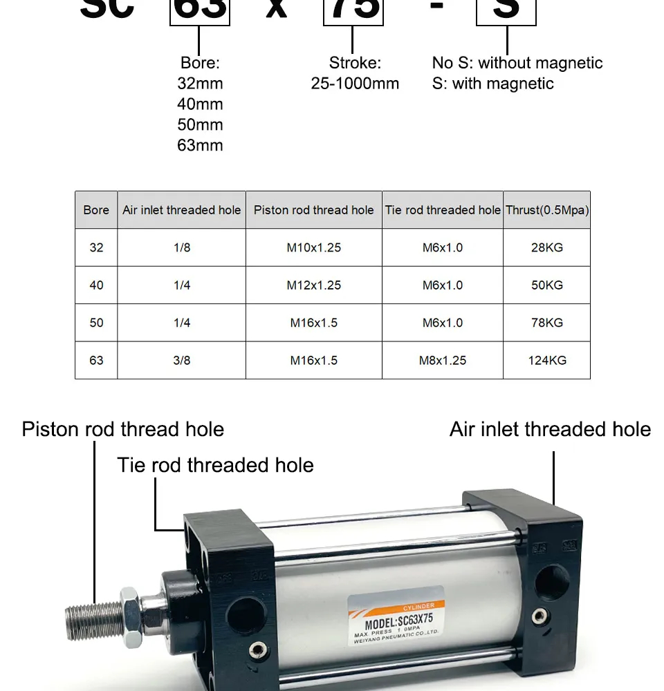SC series And Sc-eu Series Pneumatic Air Cylinder Double Acting Type Aluminum Seal Kits Piston Cylinder With Magnet supplier