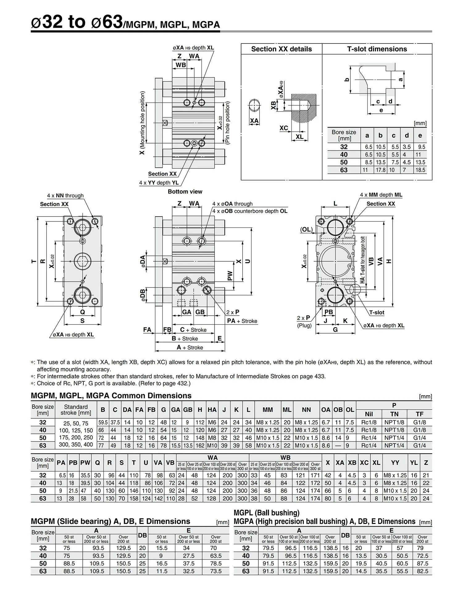 Mgpm-z Heavy Duty Guide Rods Compact Cylinder pneumatic cylinder double acting supplier