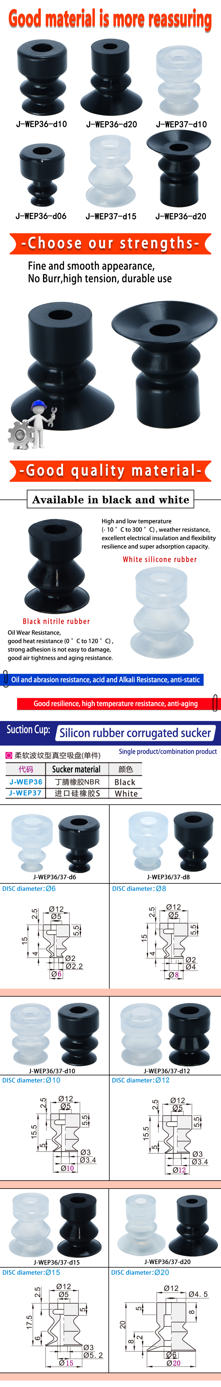 Yiheda soft ripple type Suction Cup white/black anti-static Precision type soft ripple  type vacuum sucker manufacture