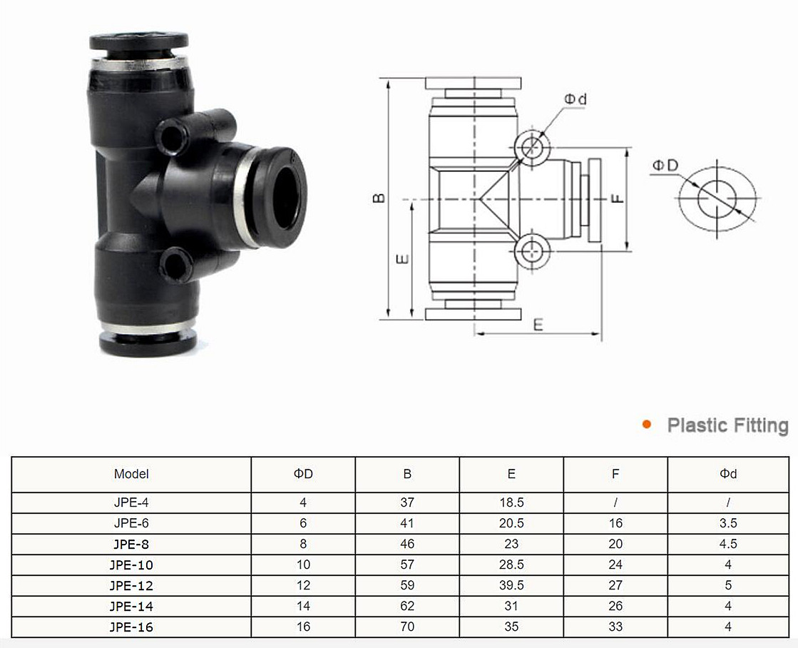 Pneumatic Machine Cylinder Parts Accessories Push to Connect Pneumatic Air Tube Fittings Connector Price 1/8 factory
