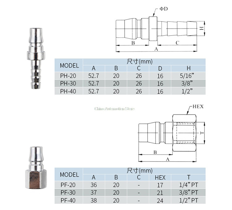 High Pressure Stainless Steel Quick Connect Steam Oil Hydraulic Quick Coupling connection pipe pipe fitting factory