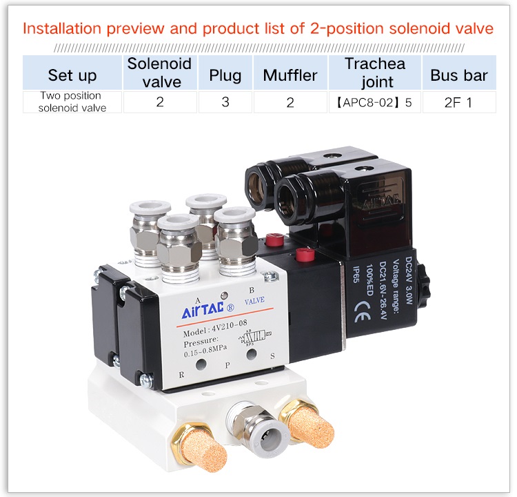 4V110 4v310-10 220V coil control valve electronic gas Air control valve solenoid valve 24 V supplier