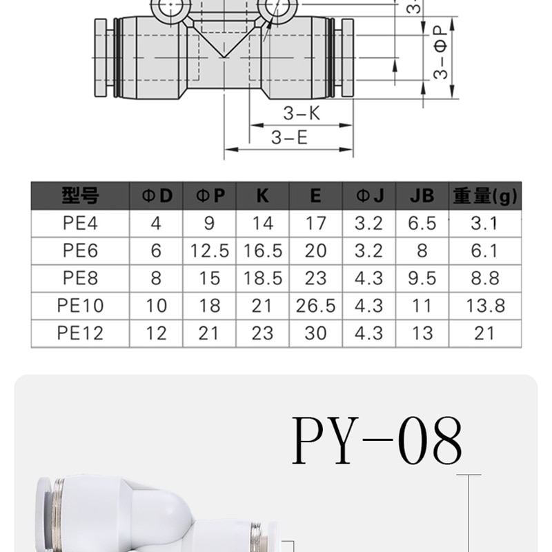 High Quality Wholesaler Pneumatic One Touch Tube Fittings Pneumatic Connectors Plastic Pneumatic Air Fittings manufacture