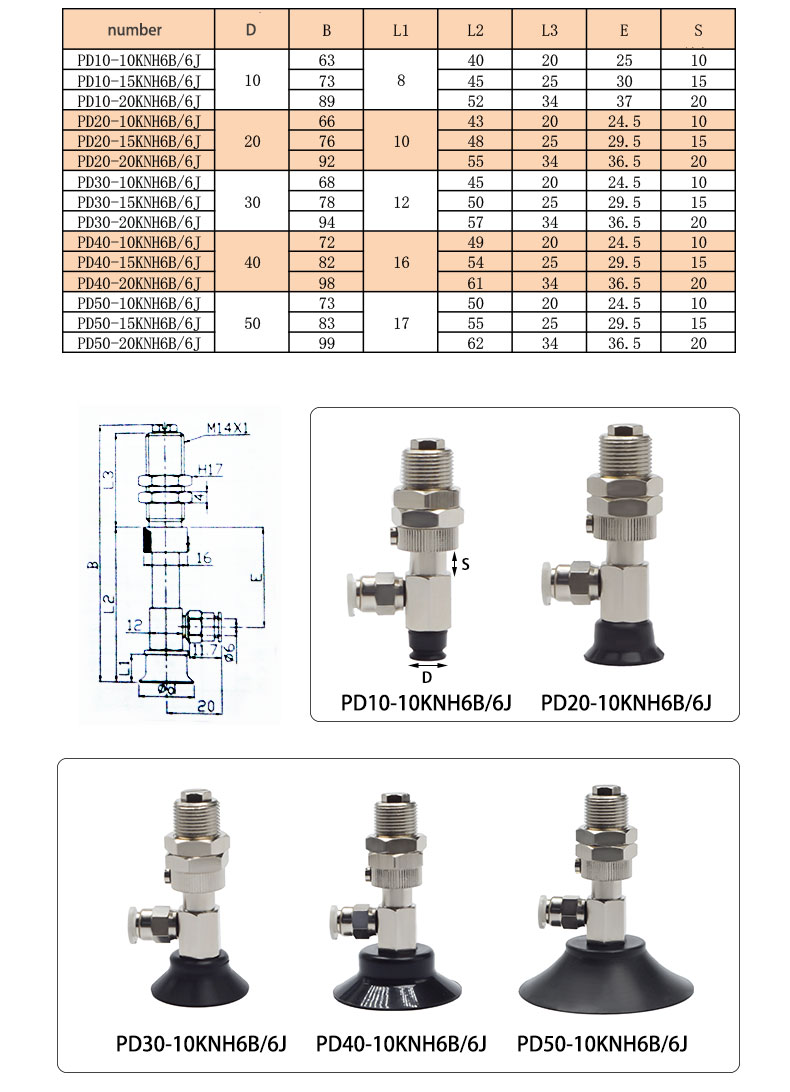 industrial robot arm pneumatic fittings rubber silicone screw glass vacuum suction cup factory