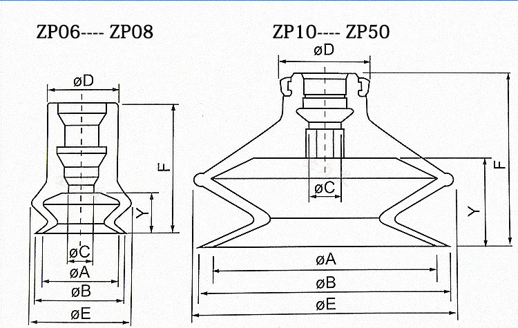 Bellows vacuum sucker zp-10 sucker manipulator accessories pneumatic silicone rubber vacuum sucker supplier