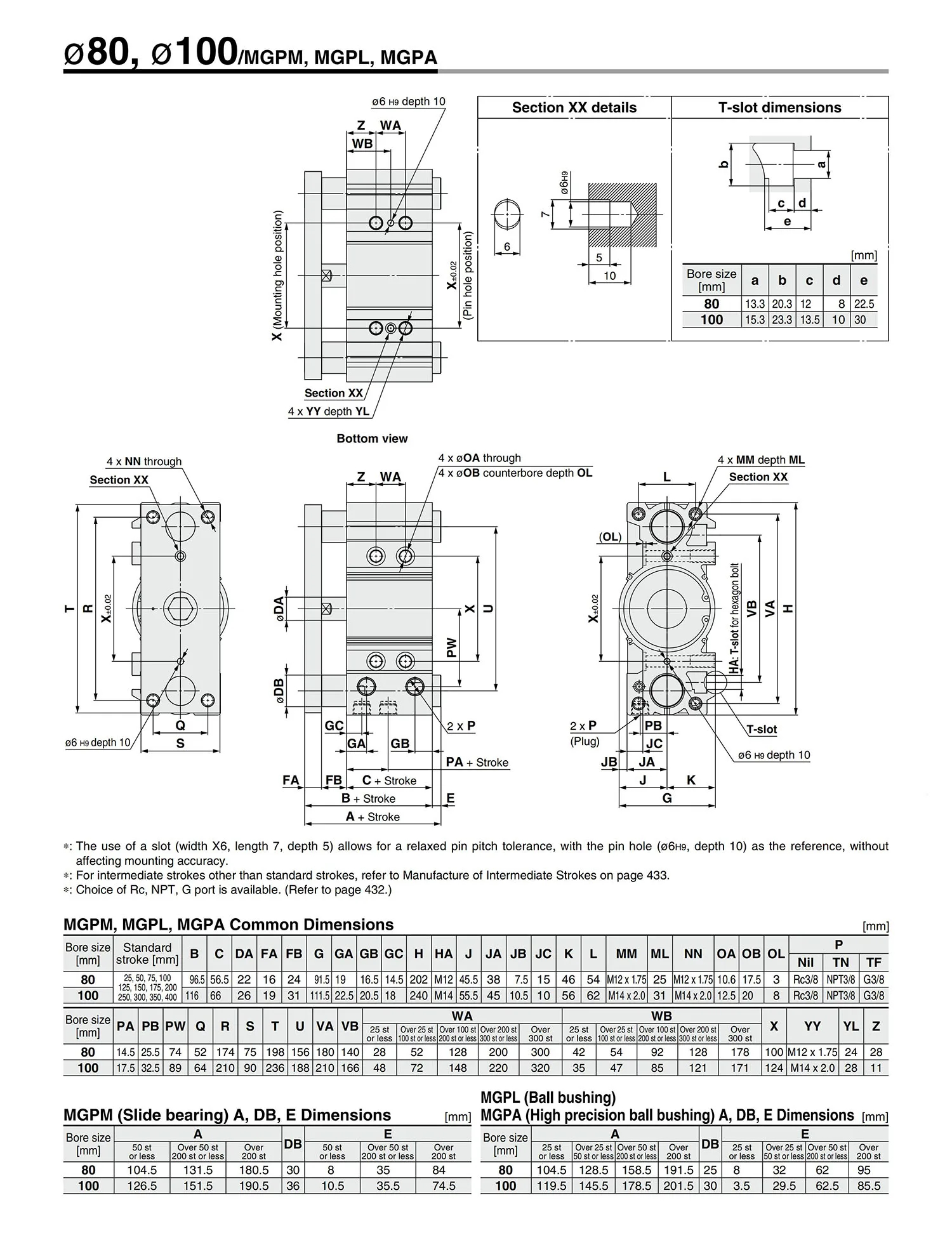 Mgpm-z Heavy Duty Guide Rods Compact Cylinder pneumatic cylinder double acting details