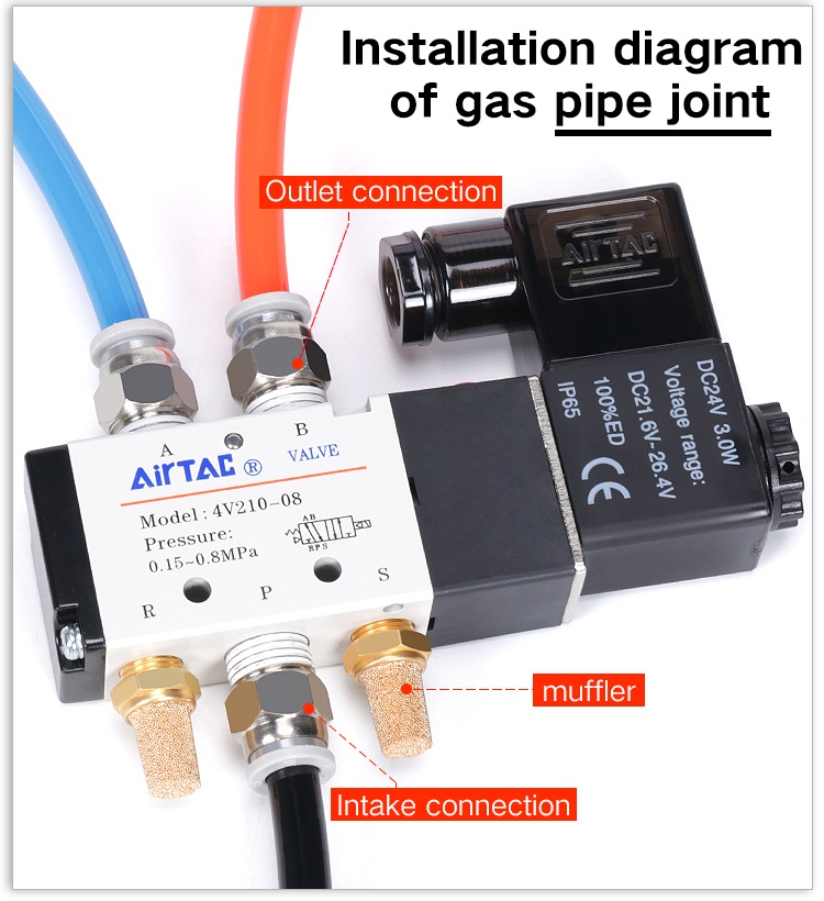 4V110 4v310-10 220V coil control valve electronic gas Air control valve solenoid valve 24 V details