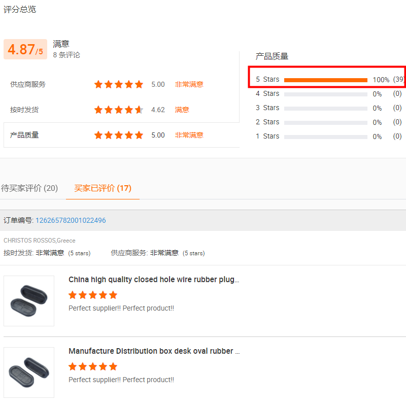 High Quality Rubber Foot Rubber Mounting Feet Mould Making Silicone Rubber Feet details
