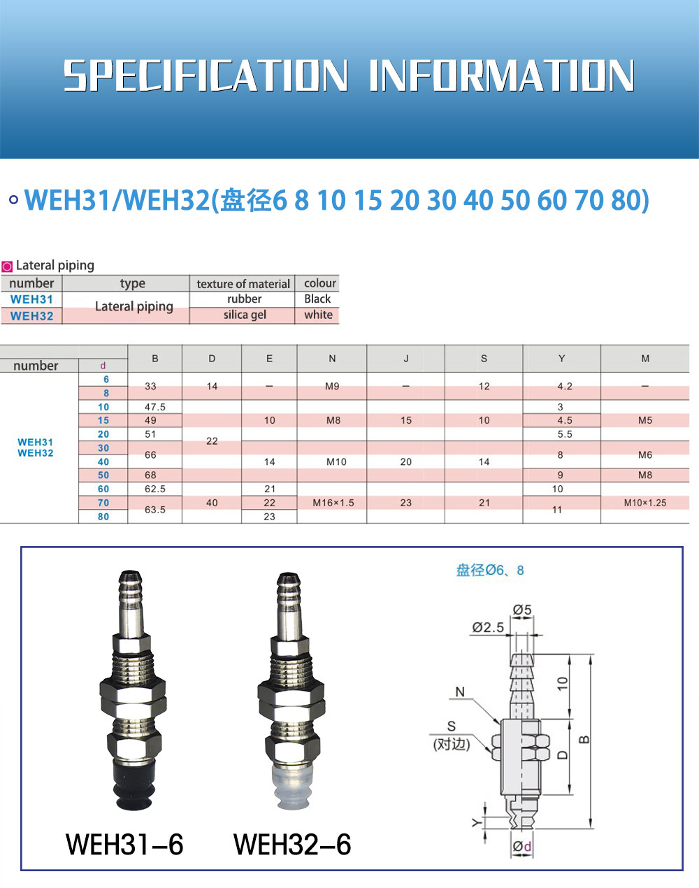 pneumatic fittings industrial M40 marble heavy duty 40mm small twist suction cup factory