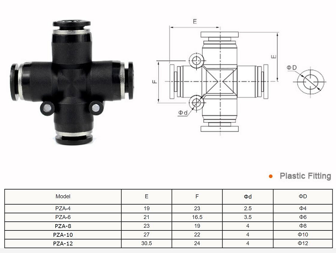 Pneumatic Machine Cylinder Parts Accessories Push to Connect Pneumatic Air Tube Fittings Connector Price 1/8 details