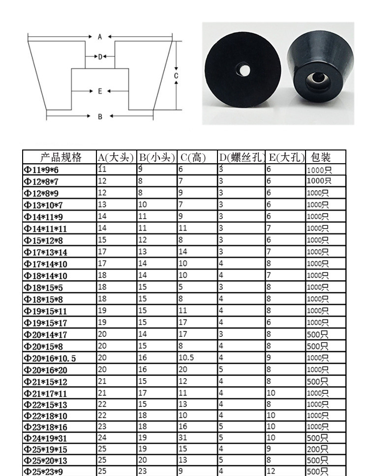 Anti skid Chassis Rubber Bumper Silicone Foot Pad Rubber Products Rubber Feet with gaskets details