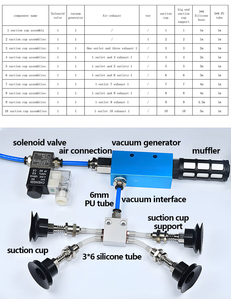 vacuum ejector solenoid valve muffler suction cup pneumatic vacuum generator suit manufacture
