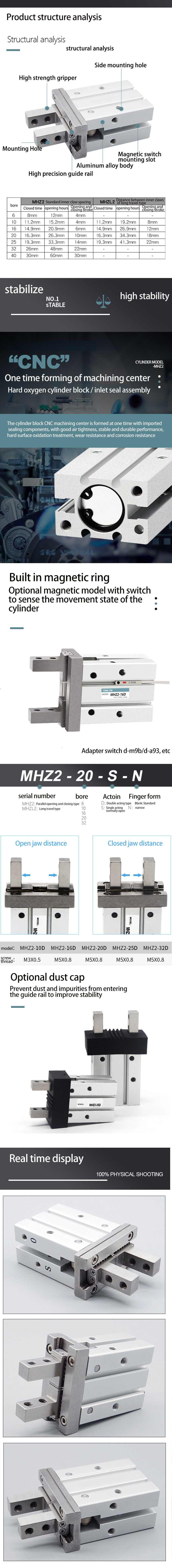 Industrial MHZ2 aluminium alloy claw air cylinder gripper pneumatic cylinder component details