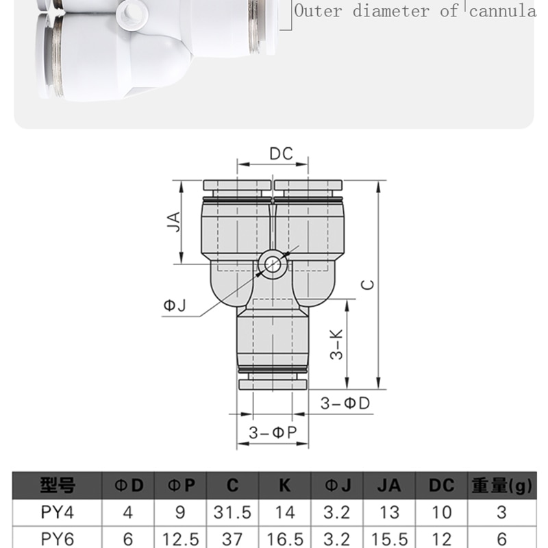 High Quality Wholesaler Pneumatic One Touch Tube Fittings Pneumatic Connectors Plastic Pneumatic Air Fittings factory