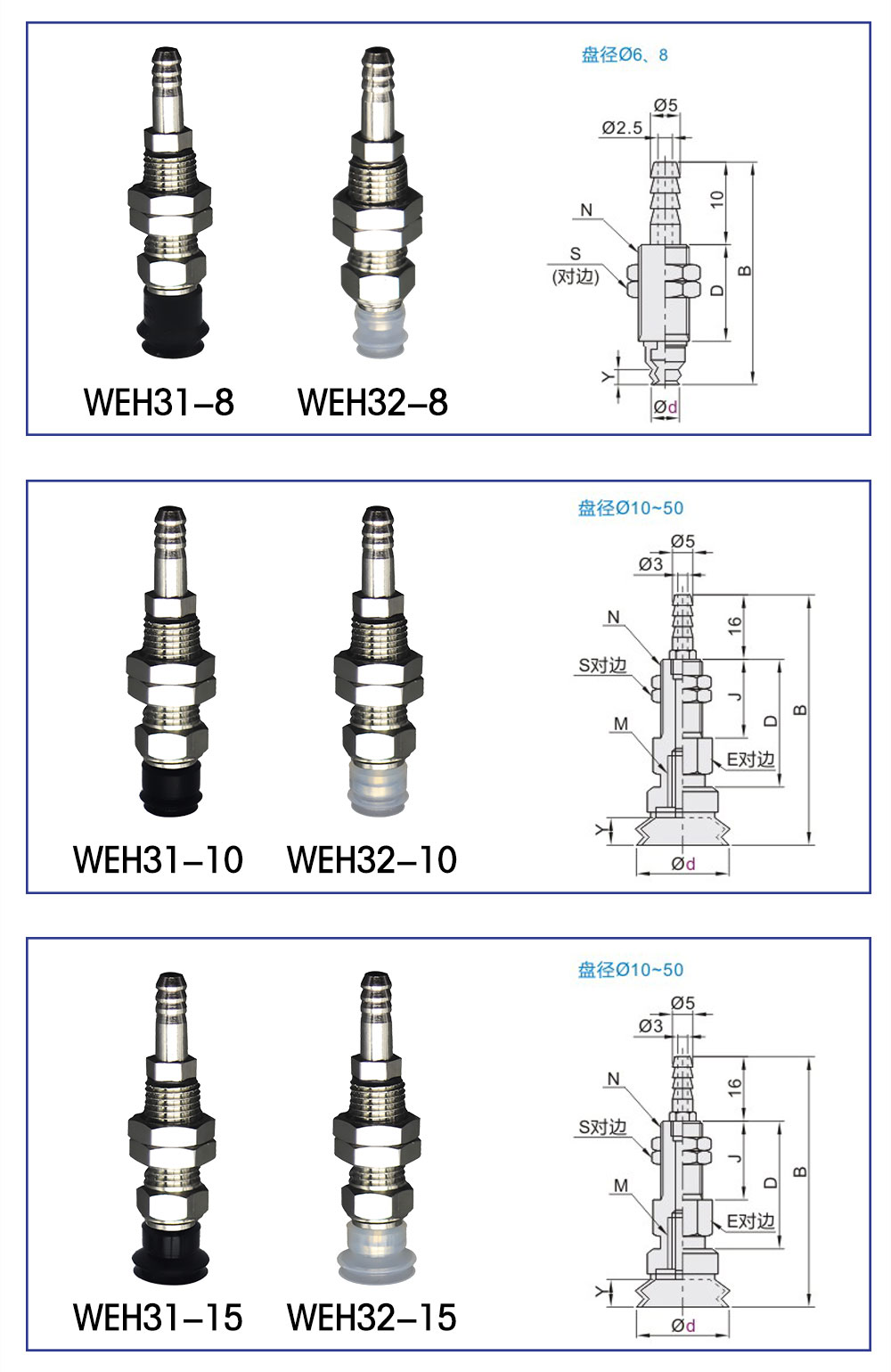 pneumatic fittings industrial M40 marble heavy duty 40mm small twist suction cup manufacture