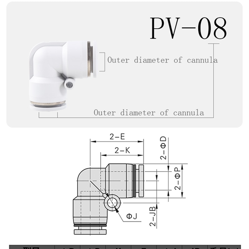 High Quality Wholesaler Pneumatic One Touch Tube Fittings Pneumatic Connectors Plastic Pneumatic Air Fittings factory