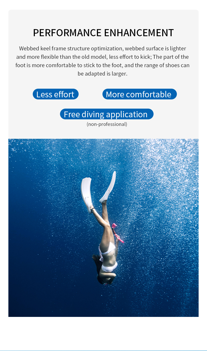 Upgraded version Divers Swim Fins Adult Snorkeling Training Full Foot Pocket  Fit Fitness Men Women Diving Fins details