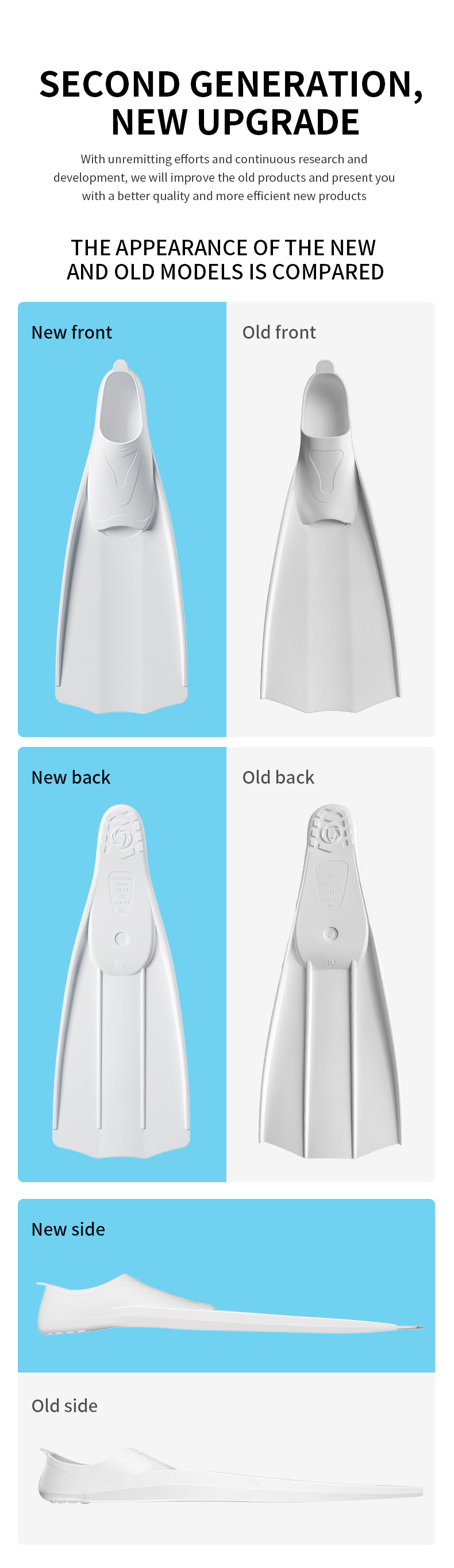 Upgraded version Divers Swim Fins Adult Snorkeling Training Full Foot Pocket  Fit Fitness Men Women Diving Fins factory