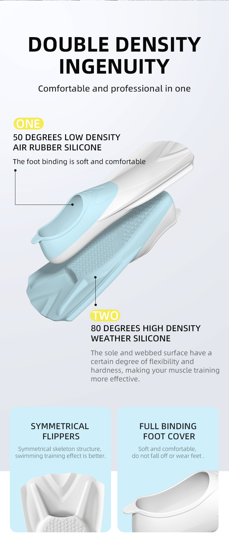 Good Quality Factory Price Direct Sell Custom Color Wholesale Swimming Fins Short Blade Adjustable Swimming Flippers for Adults details